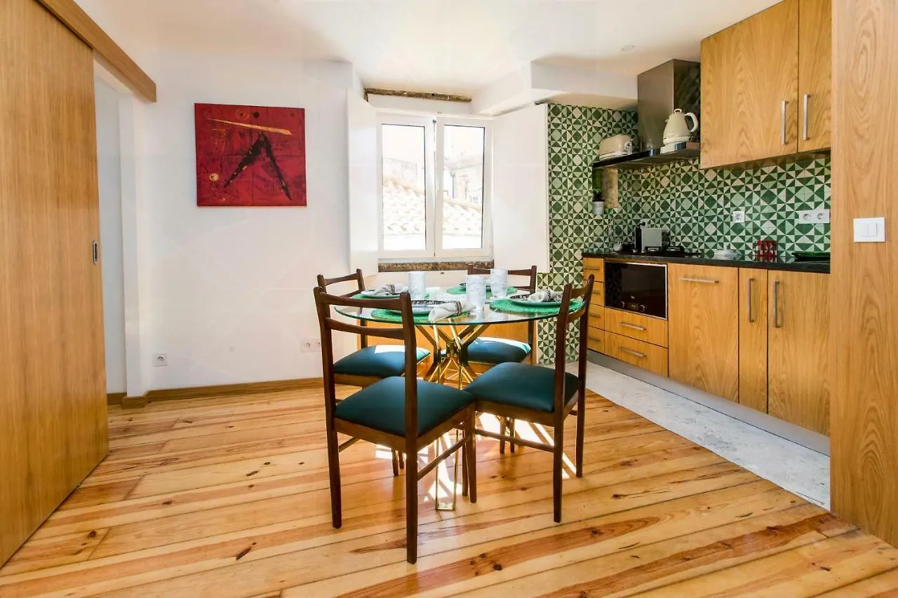 Alfama Historical Apartment location